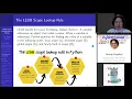 Turkce Anlatim LEGB Scope Lookup Rule in Python Part