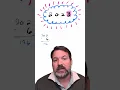 2023 New Year New Primality Testing