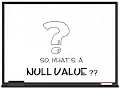 How to track the NULL select in SQL code