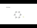 Ring topology