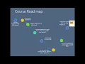 AWS Chalice Build Rapid REST API On AWS Cloud