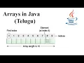Arrays in JAVA Telugu
