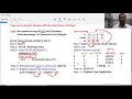 String copy without using strcpy in C C Programming in Hindi