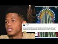 Tyre Sampson family says YK Osiris lied about donating to funeral