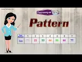Pattern Number Patterns Growing Pattern Terms Numbers Patterns Concept Examples Math