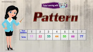 Pattern Number Patterns Growing Pattern Terms Numbers Patterns Concept Examples Math