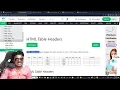 Web Designing Course HTML Table Tutorial 13 W3 Schools Explanation in Telugu