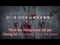 Hao Xin Fen Shou (好心分手) - Karaoke - by Candy Lo ft. Wang Leehom