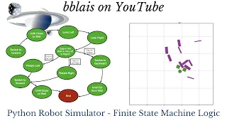 Python Robot Simulator - Finite State Machine Logic