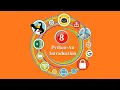 Think Digitally Book 6 Chapter 8 - Python