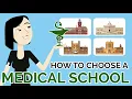 How to Choose a Medical School