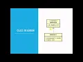 Abstract Class dan Interface Java