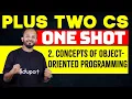 Plus Two Computer Science Chapter 2 Concepts of Object-Oriented Programming Eduport