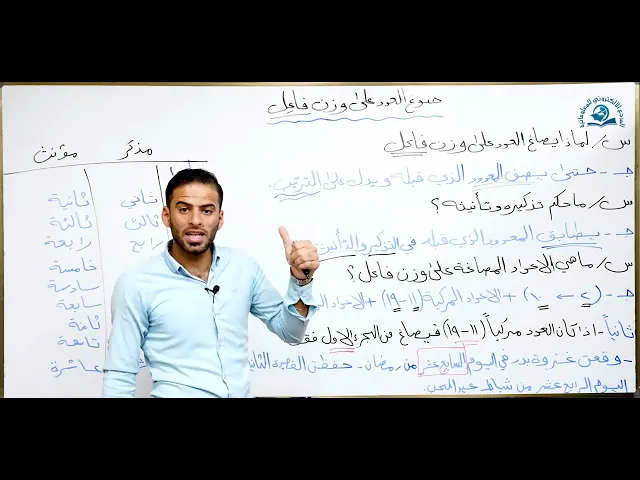 ⁣مادة اللغة العربية للصف الخامس الاعدادي : صوغ العدد على وزن فاعل