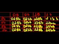 Answering Gentics Questions With Dihybrid Crosses