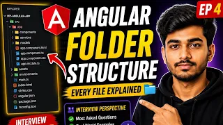 Angular Folder Structure Explained Every File You Must Know Interview Questions Episode 4