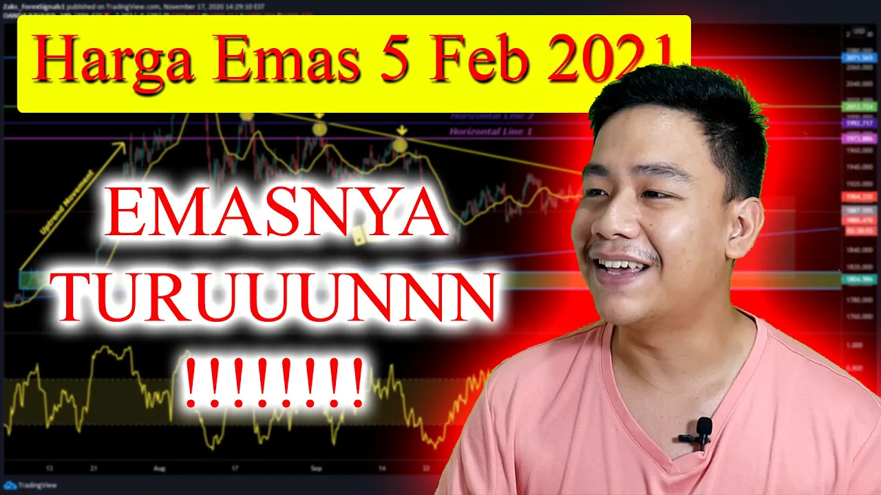 
          
          
          
            
            Update Harga Emas 5 Feb 2021 - SEROOKKKKKKKKK??????
          
        . 