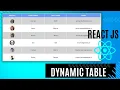 Create Interactive Dynamic Tables in React Easy Step-by-Step Tutorial
