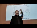 Lecture Advanced Digital Signal Processing part 09b and 10a