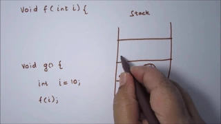 Java - Value and Reference