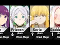 Download Lagu The Strongest Characters in Frieren: Beyond Journey's End