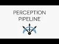 Perception Pipeline Polarith AI Unity Tutorial Basics