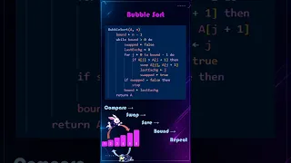 DSA Beats Bubble Sort Algorithm
