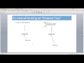 Lecture 19 - React Element Component and Component Instance