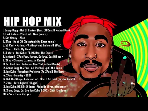 Download MP3 Kumpulan Lagu Hip Hop Barat Terpopuler #5🔥🔥🔥  Lagu Rap Barat Paling Enak Didengar