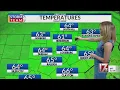 Laura Smith s noon forecast