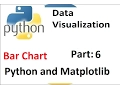 Python Data Visualization Bar chart Part 6