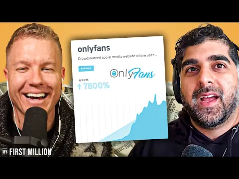 Find Profitable Business Ideas By Studying Weird Trends thumbnail