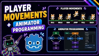 Player Controller and Animator Programming