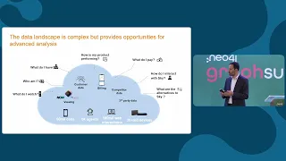 GraphSummit London 2025 – How Sky is Building a Graph Center of Excellence