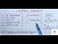If else in C Programming Syntax Examples Full Concept Control statement