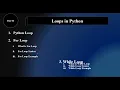 Python Programming in 7 Days Day Lecture No 01