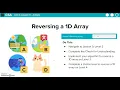 Code org Unit 3 Lesson 9 Reversing Arrays