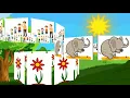 Download Lagu Pendidikan Agama Islam dan Budi Pekerti Kelas 1 Pelajaran 8 Allah SWT Maha Raja