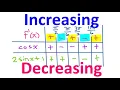 3 2C - Finding Increasing and Decreasing Intervals of Trig Functions AP Calculus