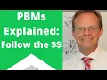 Pharmacy Benefit Managers PBMs Explained - Learn How the Money Flows