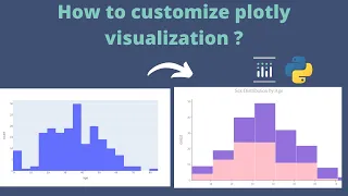 How to make plotly graph beautiful l customization with plotly express