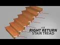 Cap-A-Tread Installation Zamma Corporation
