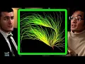The surprisingly hard math problem - Collatz conjecture explained Terence Tao and Lex Fridman