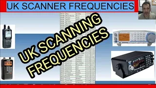 UK SCANNER FREQUENCIES