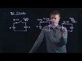 RC Circuits Physics with Professor Matt Anderson M22-13