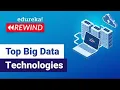 Top Big Data Technologies Big Data Tools Tutorial Big Data Hadoop Training Edureka Rewind - 5