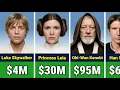 Star Wars Cast Salary Net Worth Then vs Now