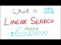 Linear Search in Java Array Operation - Searching ICSE Computer Class 10