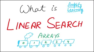 Linear Search in Java Array Operation - Searching ICSE Computer Class 10