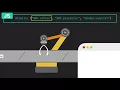 Intro to Vue js List Rendering